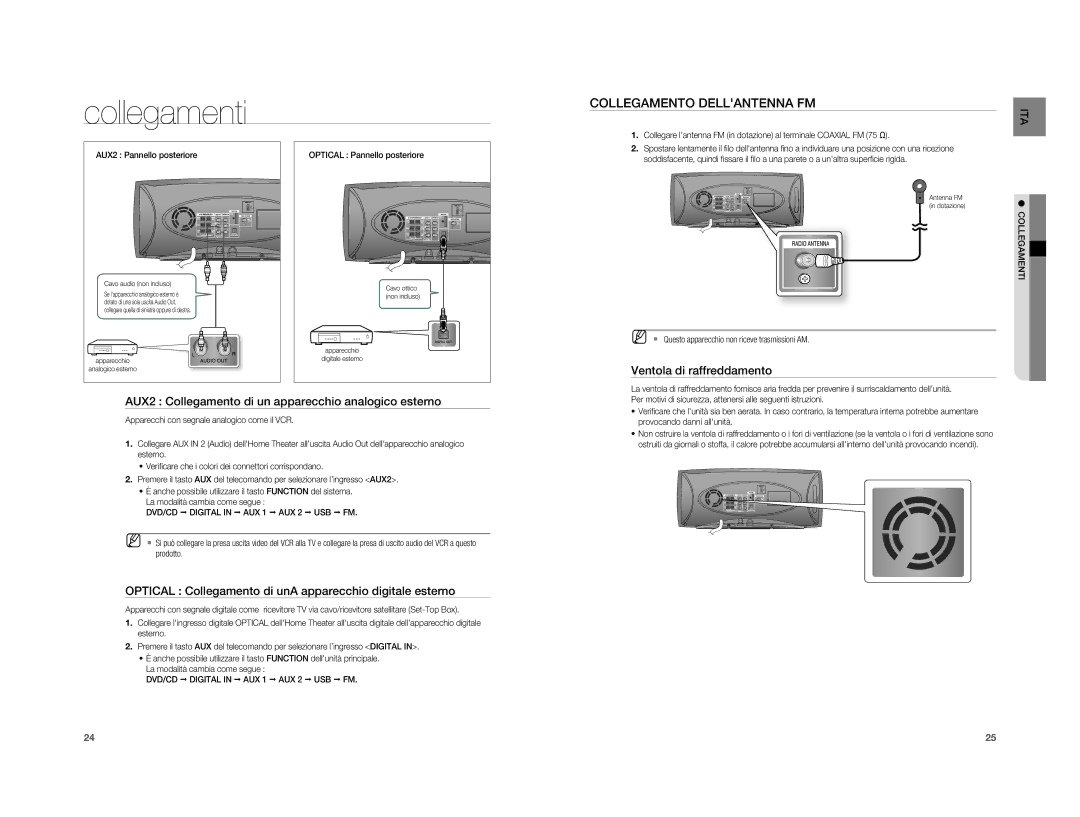 Samsung HT-XA100T/XET manual Collegamento Dellantenna FM, Optical Collegamento di unA apparecchio digitale esterno 