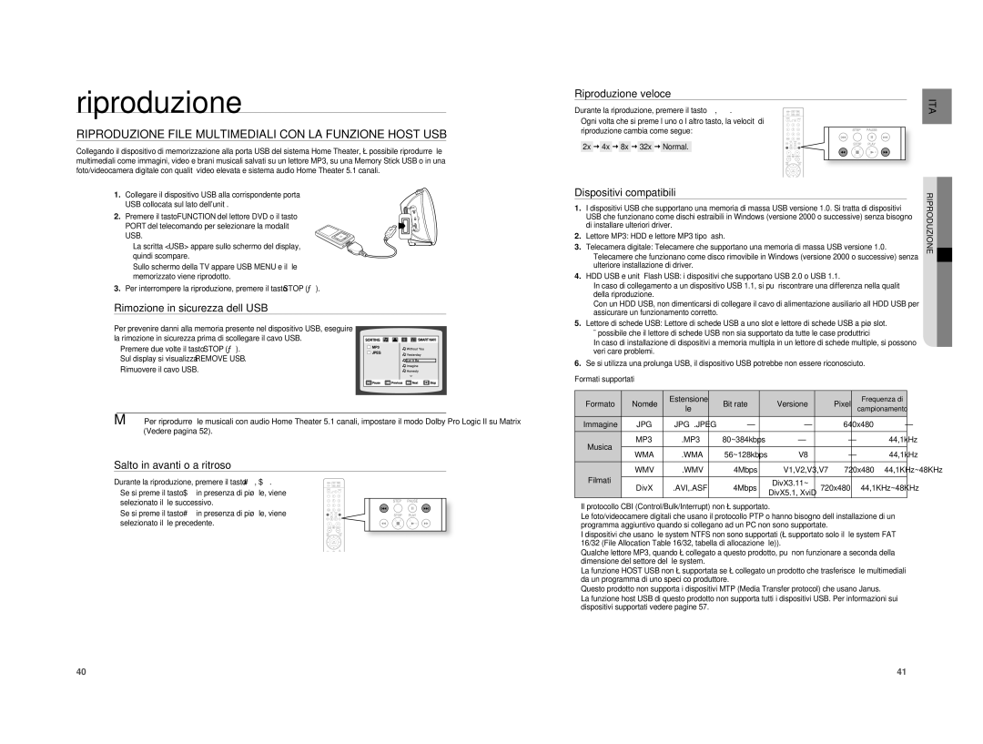 Samsung HT-XA100T/XET manual Riproduzione File Multimediali CON LA Funzione Host USB, Rimozione in sicurezza dell’USB 