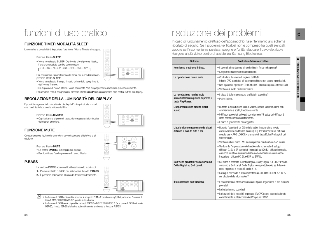 Samsung HT-XA100T/XET manual Funzioni di uso pratico, Risoluzione dei problemi 