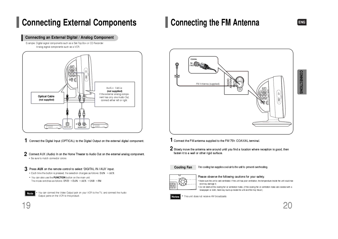 Samsung HT-XQ100 instruction manual Connecting an External Digital / Analog Component, Cooling Fan 