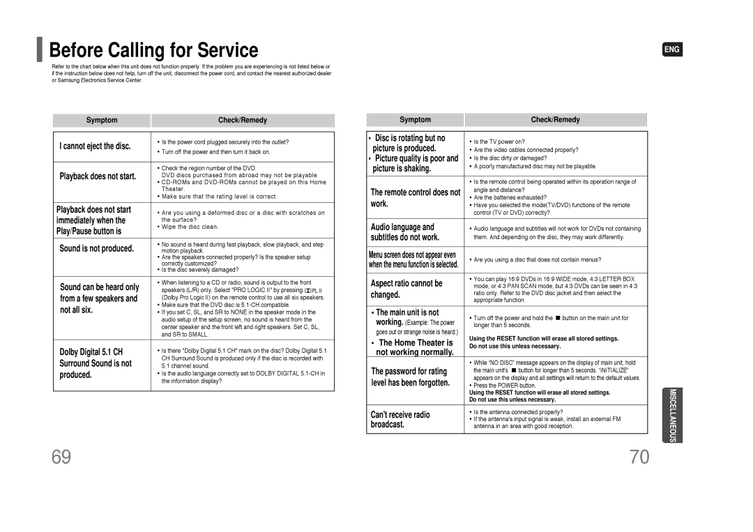 Samsung HT-XQ100 instruction manual Before Calling for Service 