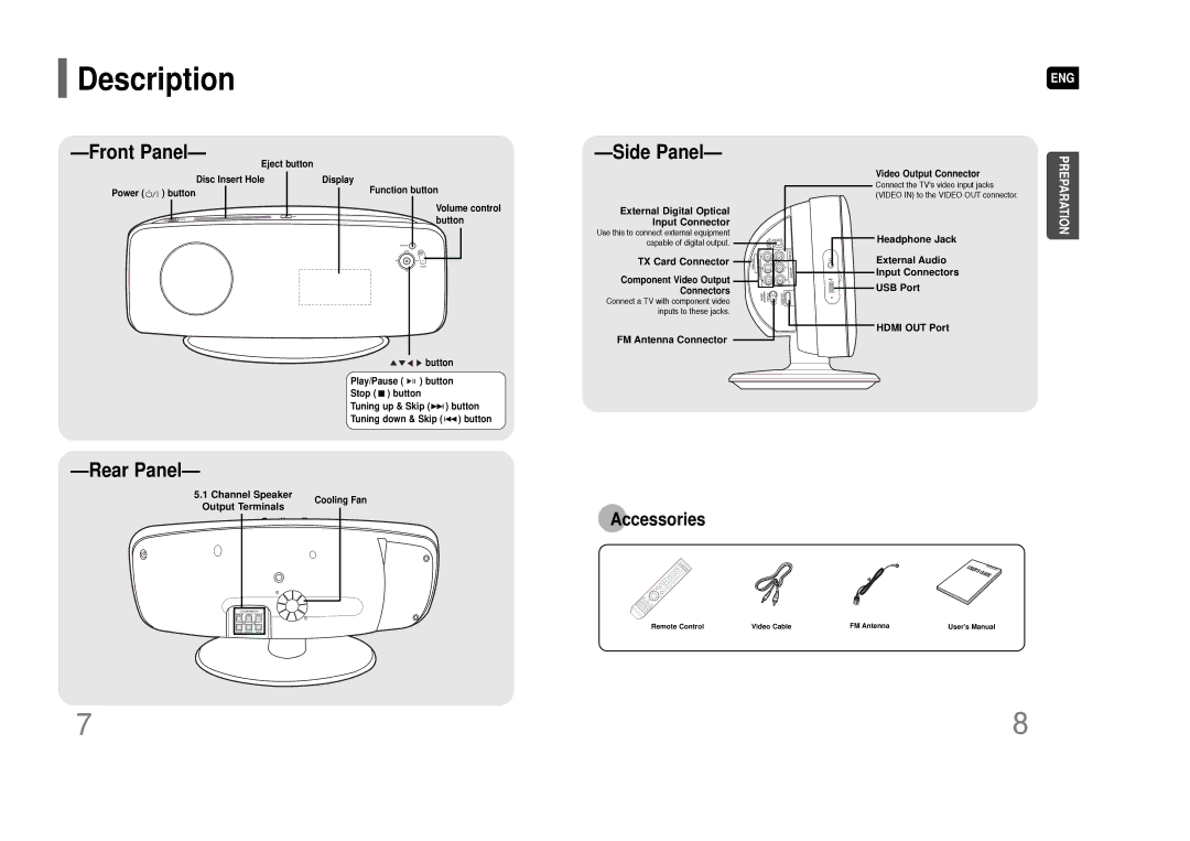 Samsung HT-XQ100 instruction manual Description 