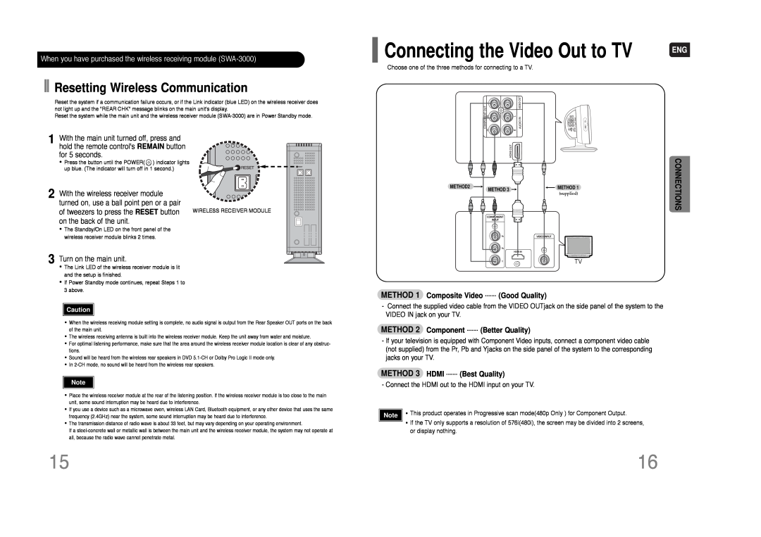 Samsung HT-XQ100 Resetting Wireless Communication, METHOD 1 Composite Video ....... Good Quality, Connections 