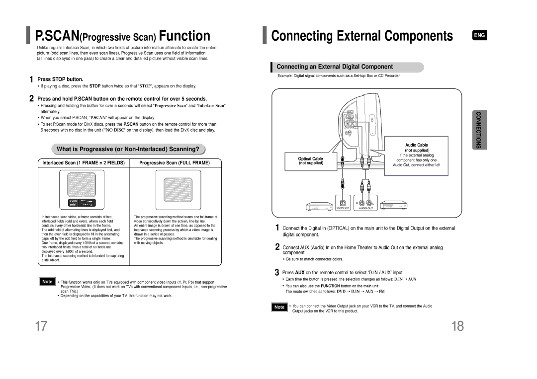 Samsung HT-XQ100G Connecting an External Digital Component, What is Progressive or Non-Interlaced Scanning? 