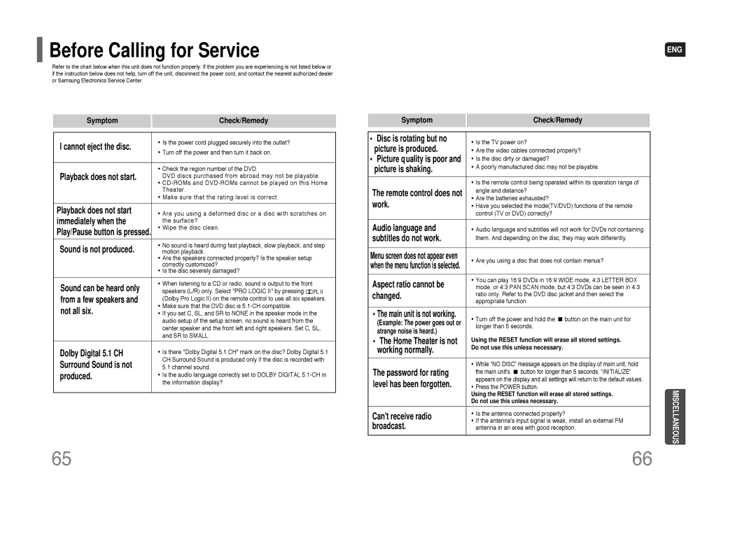 Samsung HT-XQ100G instruction manual Before Calling for Service 