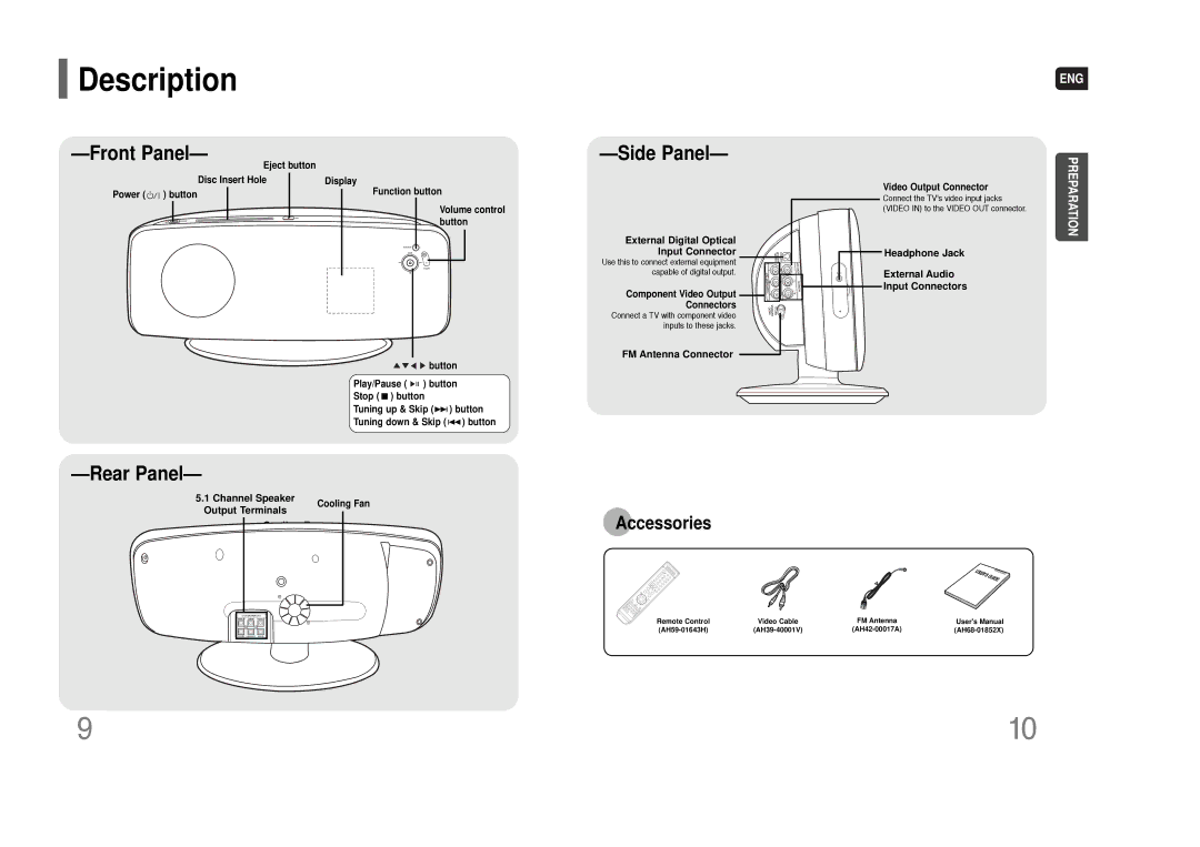 Samsung HT-XQ100G instruction manual Description, Front Panel Side Panel 