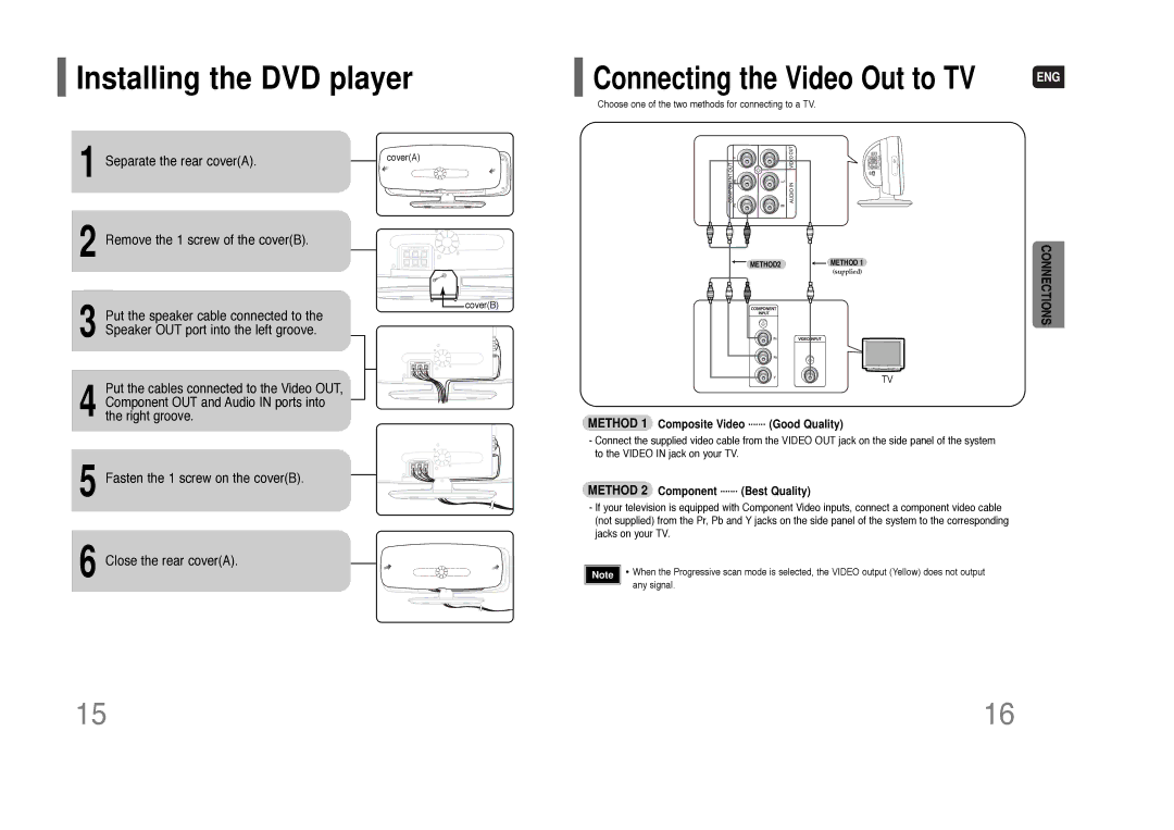 Samsung HT-XQ100G instruction manual Installing the DVD player, Separate the rear coverA, Remove the 1 screw of the coverB 