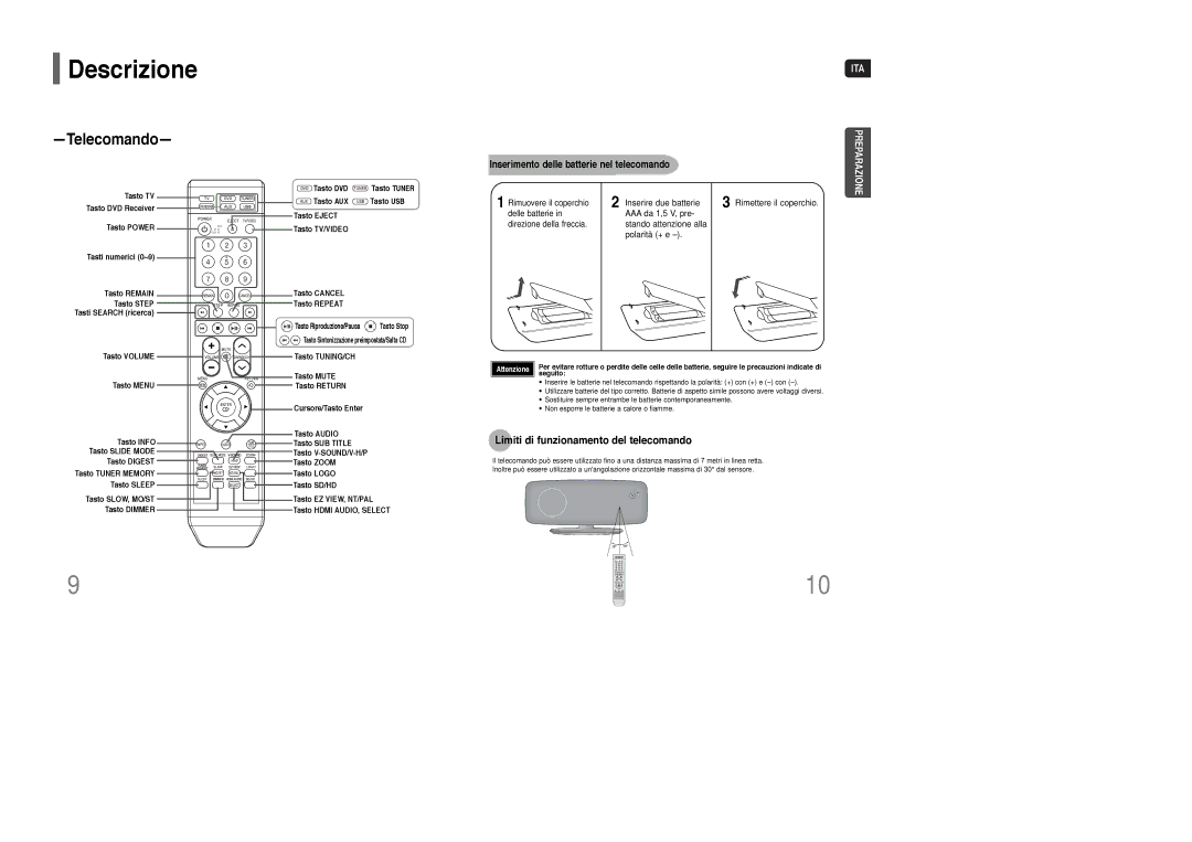 Samsung HT-XQ100R/ELS Telecomando, Limiti di funzionamento del telecomando, Inserimento delle batterie nel telecomando 