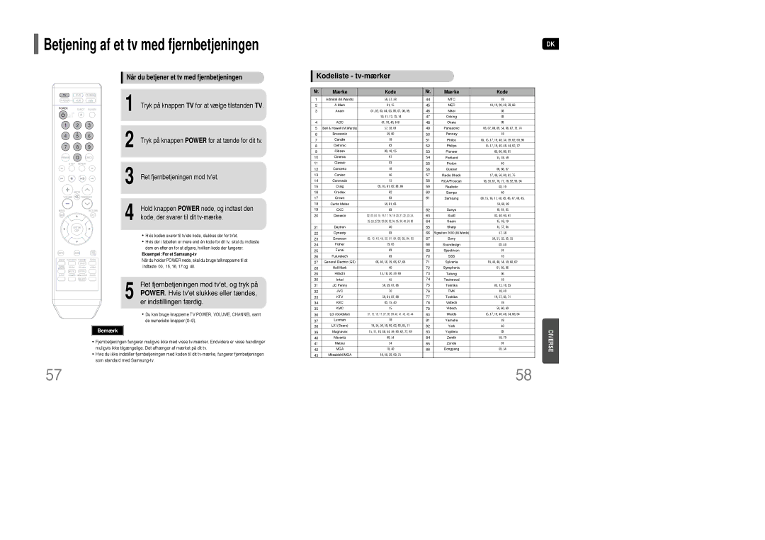 Samsung HT-XQ100R/ELS, HT-Q100WR/ELS Betjening af et tv med fjernbetjeningen, Når du betjener et tv med fjernbetjeningen 