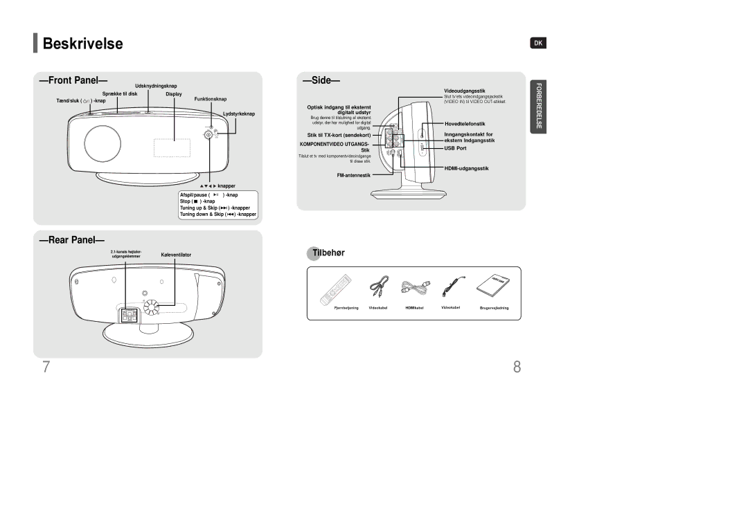 Samsung HT-XQ100T/XEE, HT-XQ100R/ELS, HT-Q100WR/ELS, HT-Q100R/ELS, HT-XQ100WR/ELS, HT-Q100T/XEE manual Beskrivelse, Side 