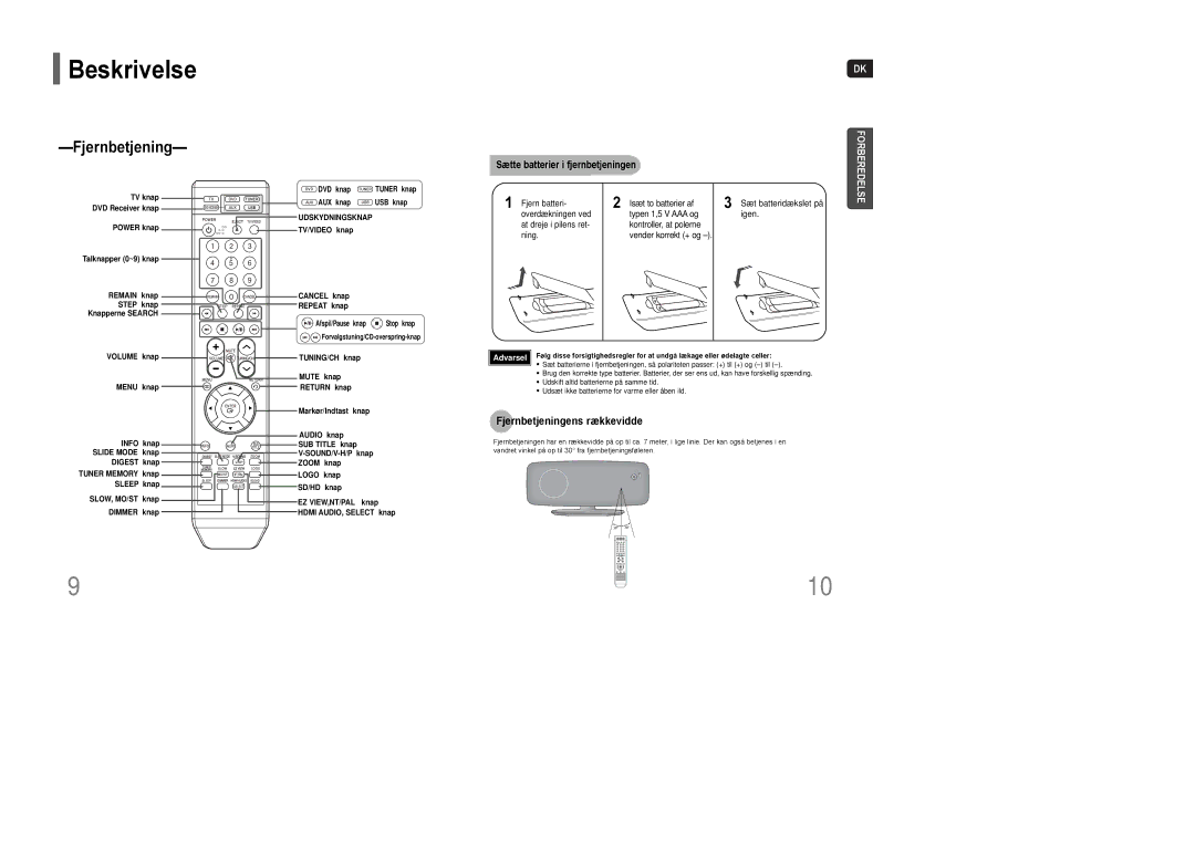 Samsung HT-XQ100R/ELS, HT-Q100WR/ELS, HT-Q100R/ELS manual Fjernbetjeningens rækkevidde, Sætte batterier i fjernbetjeningen 