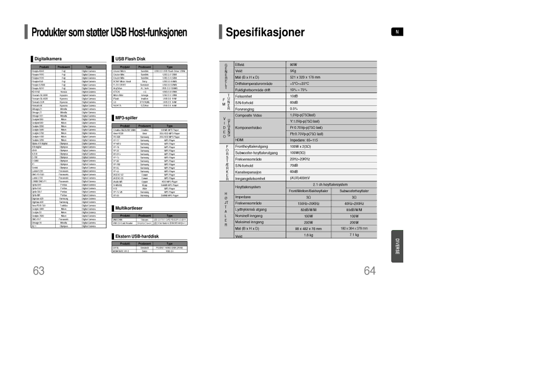 Samsung HT-XQ100WR/ELS, HT-XQ100R/ELS, HT-Q100WR/ELS, HT-Q100R/ELS, HT-Q100T/XEE, HT-XQ100T/XEE manual Spesifikasjoner 