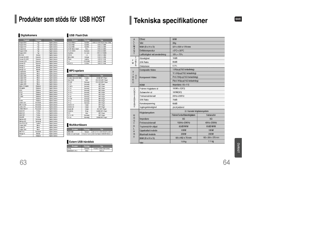 Samsung HT-XQ100WR/ELS, HT-XQ100R/ELS, HT-Q100WR/ELS, HT-Q100R/ELS, HT-Q100T/XEE, HT-XQ100T/XEE manual Tekniska specifikationer 