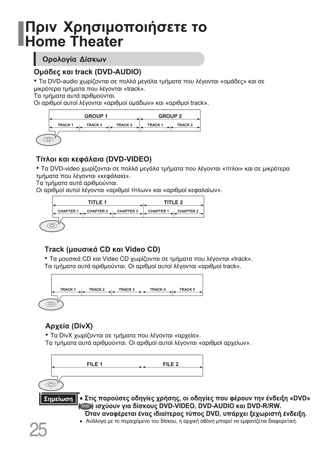 Samsung HT-TXQ100R/ELS, HT-XQ100R/ELS, HT-XQ100T/OMX, HT-XQ100WR/ELS, HT-XQ100T/GRE manual 