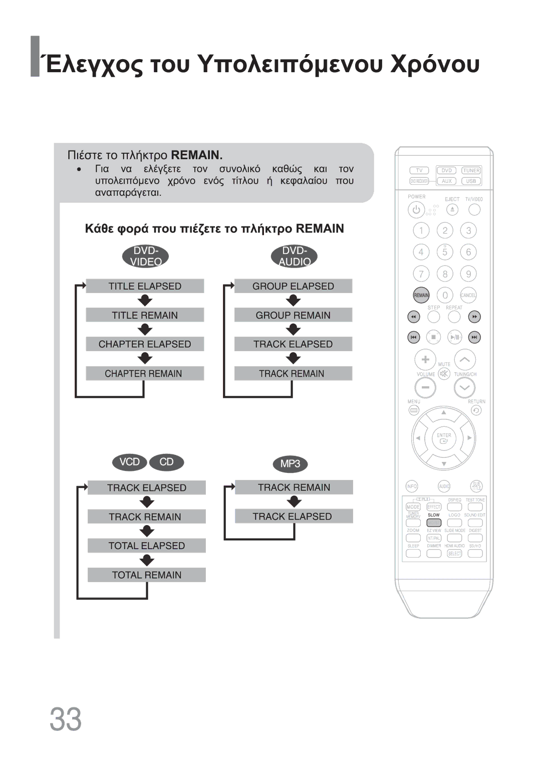 Samsung HT-XQ100T/GRE, HT-XQ100R/ELS, HT-TXQ100R/ELS, HT-XQ100T/OMX, HT-XQ100WR/ELS manual 