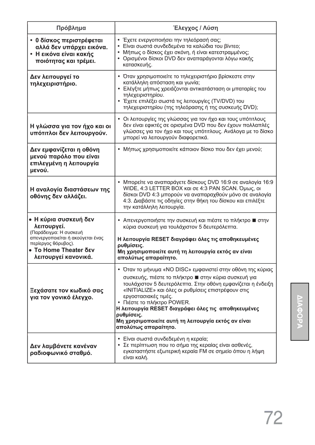 Samsung HT-XQ100WR/ELS, HT-XQ100R/ELS, HT-TXQ100R/ELS, HT-XQ100T/OMX, HT-XQ100T/GRE manual 