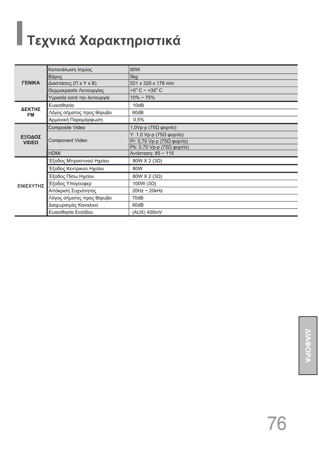 Samsung HT-XQ100T/OMX, HT-XQ100R/ELS, HT-TXQ100R/ELS, HT-XQ100WR/ELS, HT-XQ100T/GRE manual 