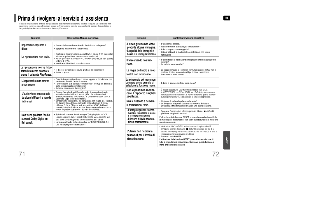 Samsung HT-TXQ100R/ELS, HT-XQ100R/ELS, HT-XQ100T/XET manual Non è possibile modifi, Za-altezza 