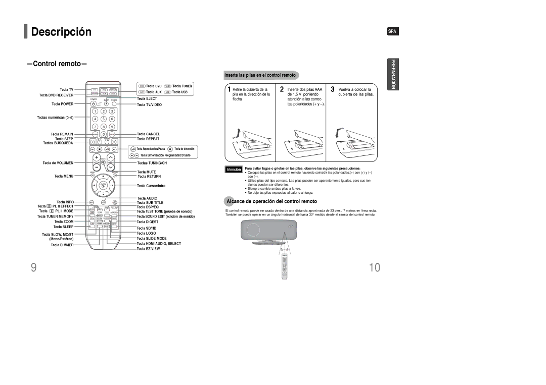 Samsung HT-XQ100R/ELS Alcance de operación del control remoto, Inserte las pilas en el control remoto, Teclas TUNING/CH 