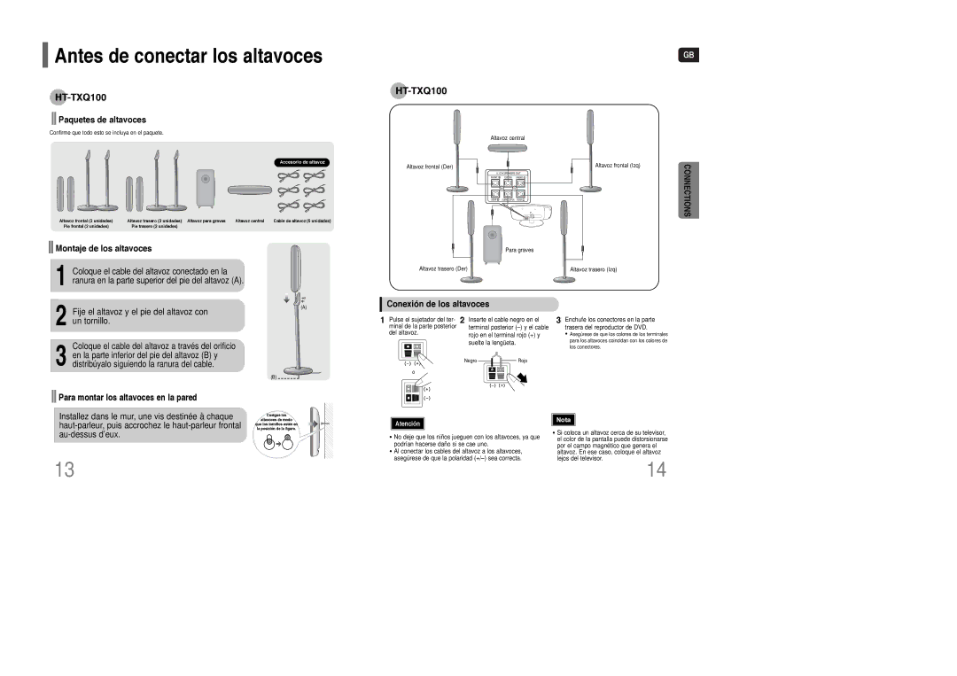 Samsung HT-XQ100T/XEC, HT-XQ100R/ELS, HT-XQ100T/OMX manual HT-TXQ100, Altavoz trasero DerAltavoz trasero Izq 