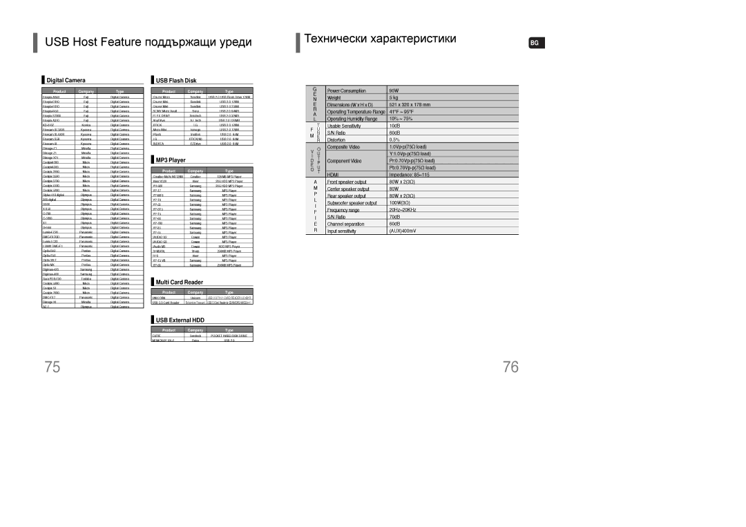 Samsung HT-XQ100WR/ELS, HT-XQ100R/ELS, HT-XQ100T/XEF, HT-TXQ100R/ELS, HT-XQ100T/OMX manual Specifications 