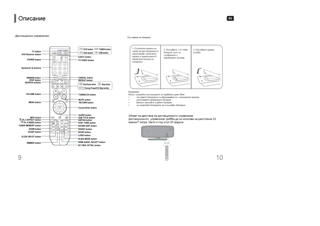 Samsung HT-XQ100T/XEF, HT-XQ100R/ELS, HT-TXQ100R/ELS manual Insert Remote Batteries, Range of Operation of the Remote Control 