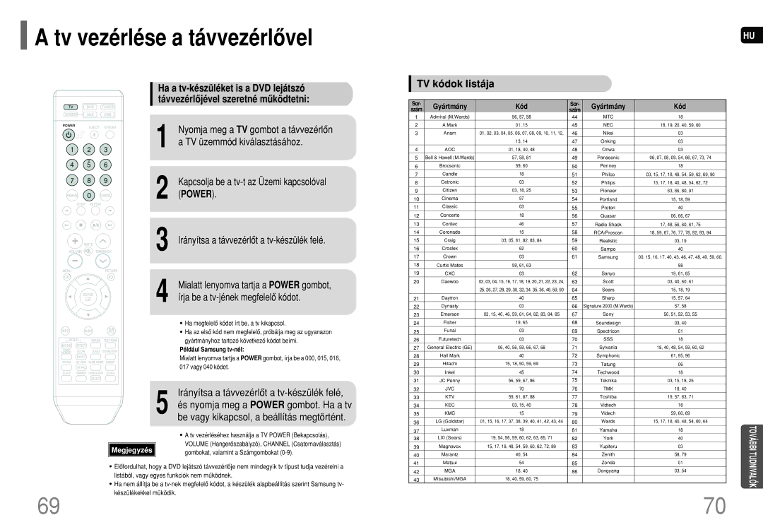 Samsung HT-XQ100T/XEC manual Tv vezérlése a távvezérlôvel, TV üzemmód kiválasztásához, Írja be a tv-jének megfelelô kódot 