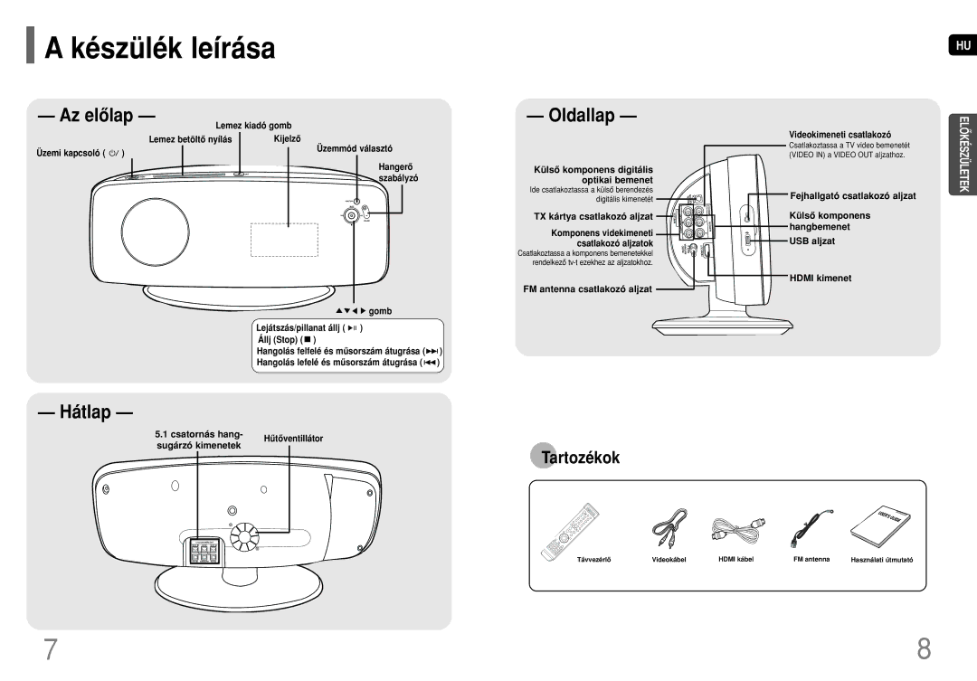 Samsung HT-XQ100WR/ELS, HT-XQ100R/ELS, HT-XQ100T/XEF, HT-TXQ100R/ELS, HT-XQ100T/XET, HT-XQ100T/XEC manual Készülék leírása 