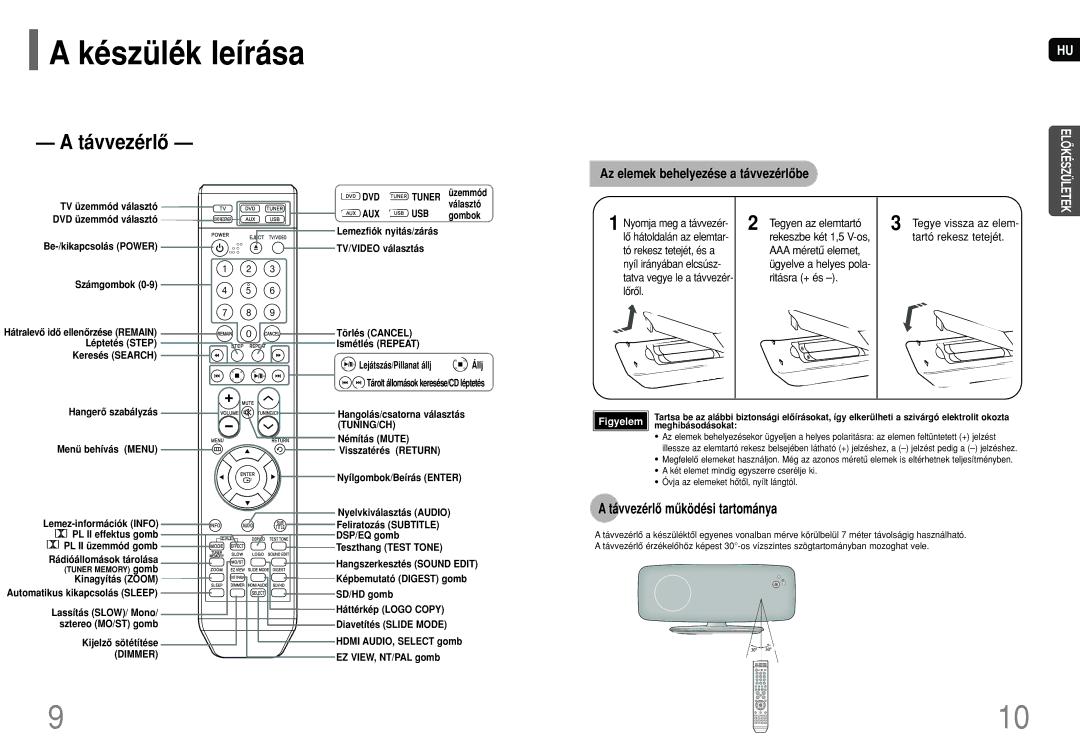 Samsung HT-XQ100T/XEH, HT-XQ100R/ELS, HT-XQ100T/XEF Távvezérlô mûködési tartománya, Az elemek behelyezése a távvezérlôbe 