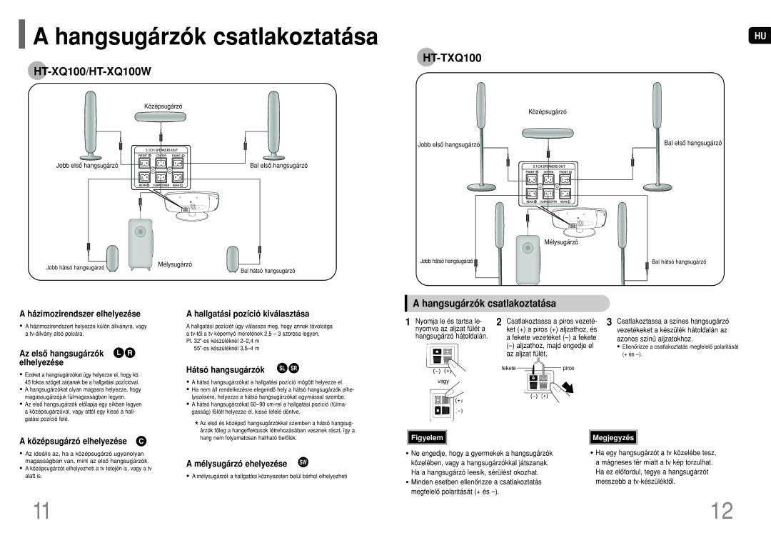 Samsung HT-XQ100T/XTC, HT-XQ100R/ELS, HT-XQ100T/XEF, HT-TXQ100R/ELS manual Hangsugárzók csatlakoztatása, HT-XQ100/HT-XQ100W 