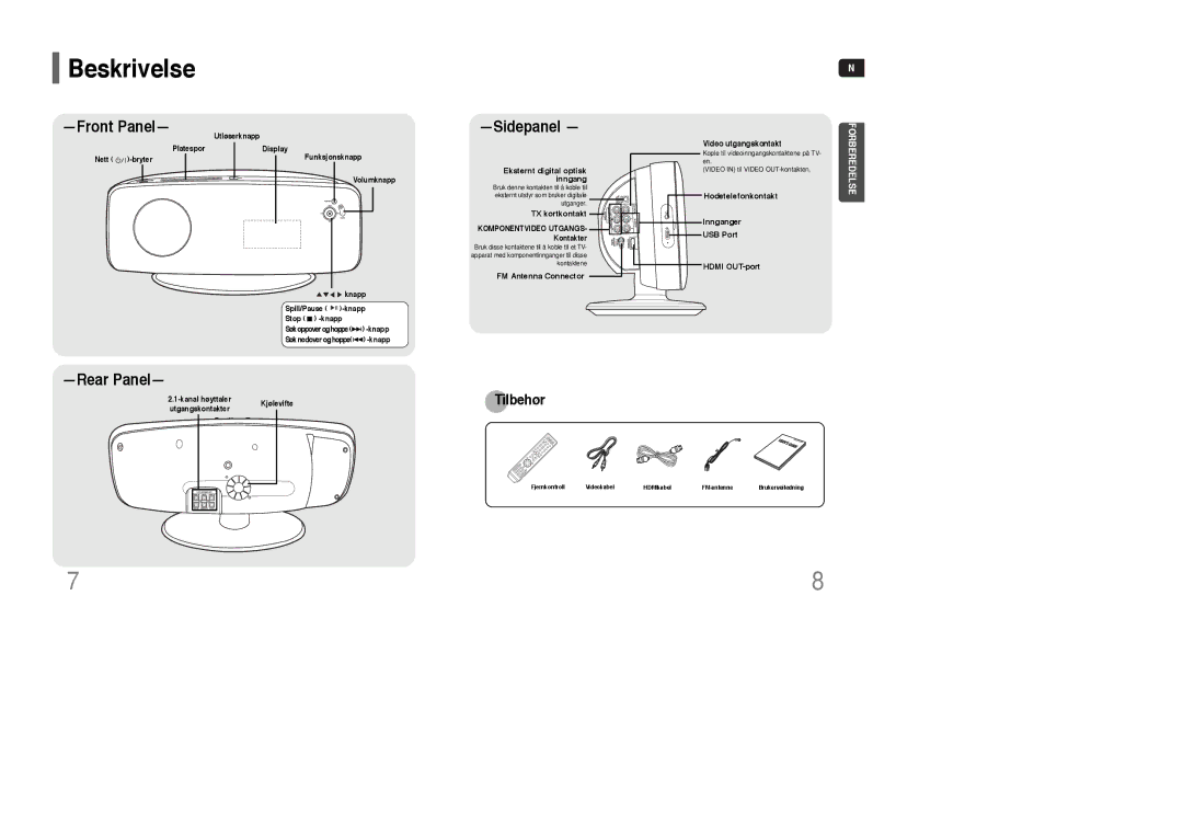 Samsung HT-XQ100T/XEE, HT-XQ100R/ELS, HT-XQ100WR/ELS manual Beskrivelse, Sidepanel 