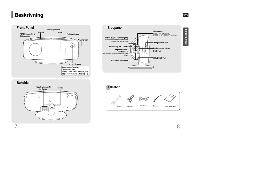 Samsung HT-XQ100T/XEE, HT-XQ100R/ELS, HT-XQ100WR/ELS manual Beskrivning, Front Panel 