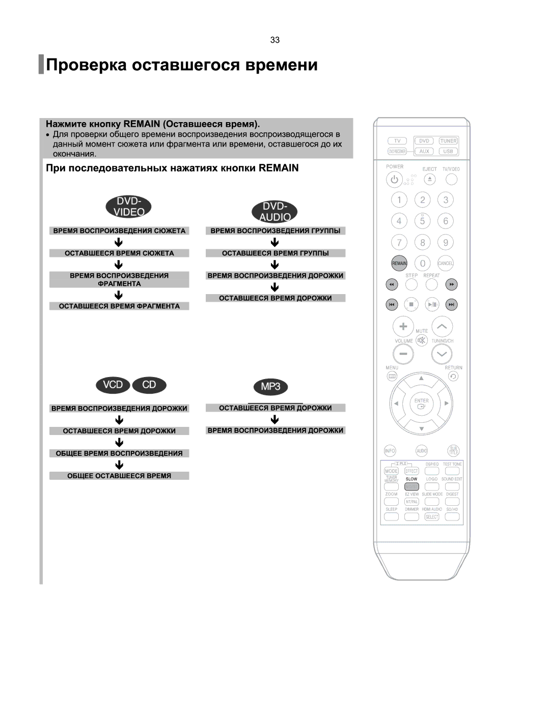 Samsung HT-TXQ100R/XFU, HT-XQ100T/XEE, HT-XQ100R/XFU, HT-Q100R/XFU, HT-Q100WR/XFU manual 