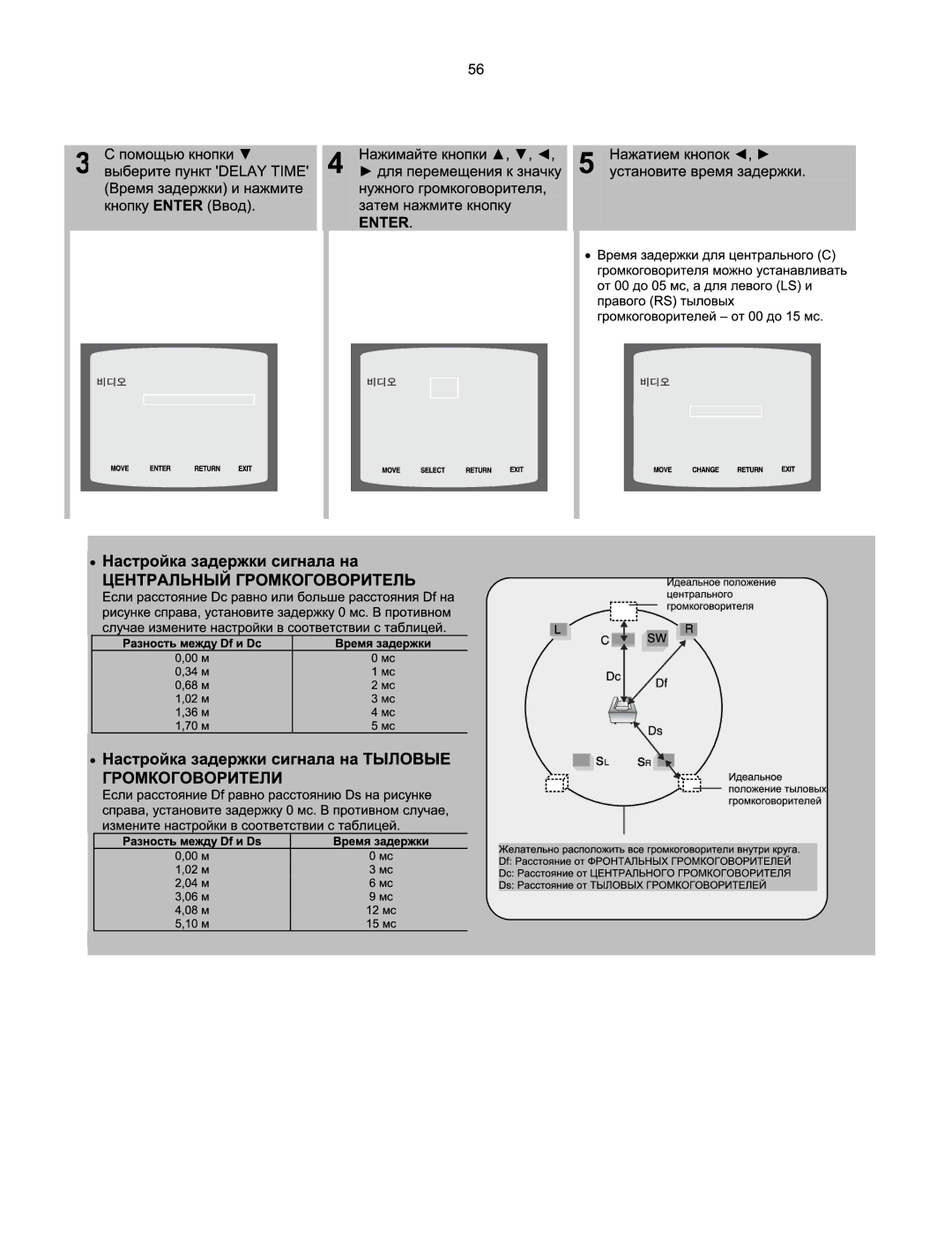 Samsung HT-Q100R/XFU, HT-XQ100T/XEE, HT-XQ100R/XFU, HT-Q100WR/XFU, HT-TXQ100R/XFU manual 