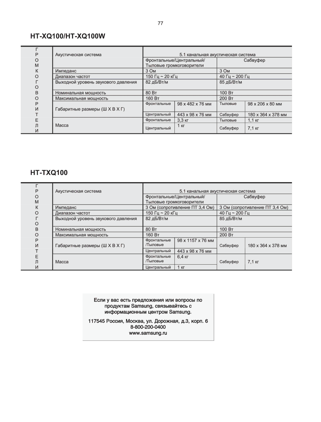 Samsung HT-Q100WR/XFU, HT-XQ100T/XEE, HT-XQ100R/XFU, HT-Q100R/XFU, HT-TXQ100R/XFU manual 