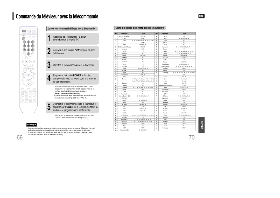 Samsung HT-XQ100T/XEF Appuyez sur le bouton TV pour, Sélectionner le mode TV, Liste de codes des marques de téléviseurs 