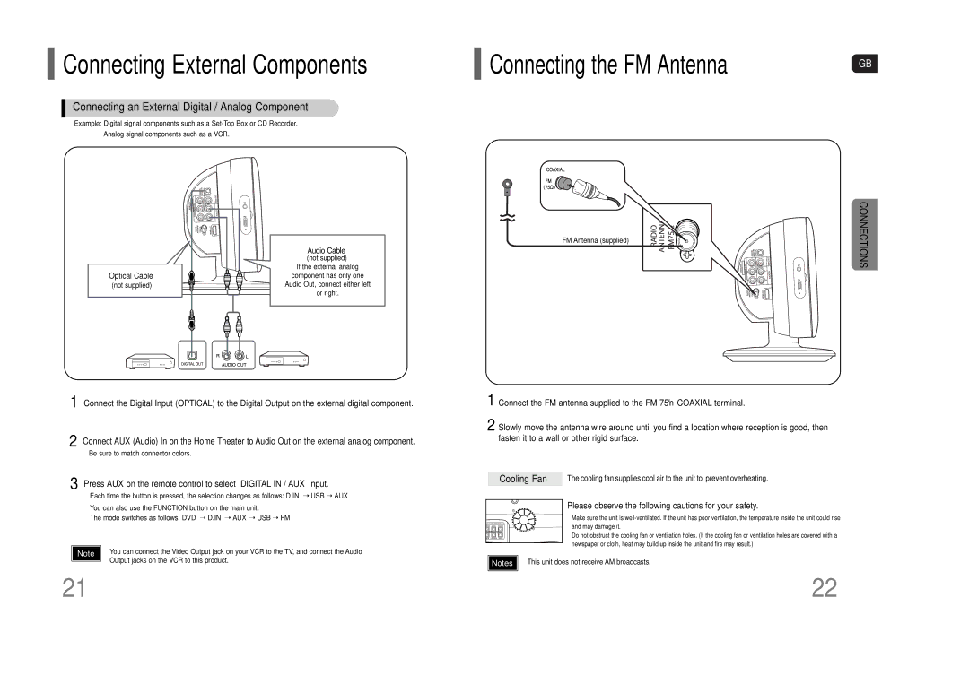 Samsung HT-XQ100W, HT-TXQ100, AH68-01852B instruction manual Connecting an External Digital / Analog Component, Cooling Fan 