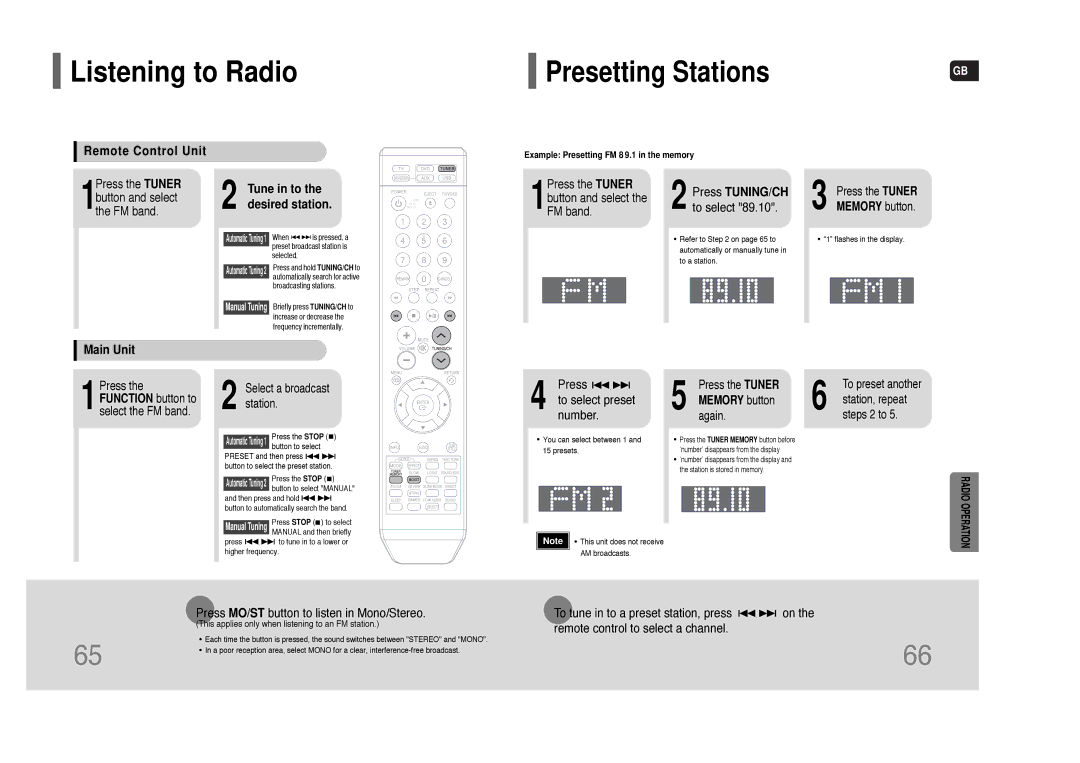 Samsung HT-TXQ100 Listening to Radio, Remote Control Unit, Tune in to the desired station, Press TUNING/CH, Main Unit 