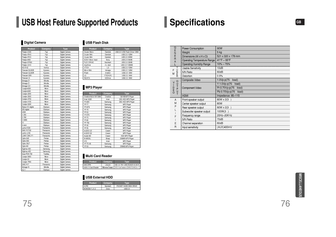 Samsung HT-XQ100W, HT-TXQ100, AH68-01852B instruction manual SpecificationsGB, Digital Camera 