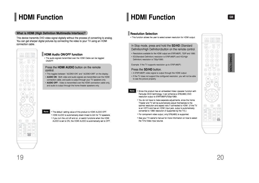 Samsung AH68-01852B HDMI Function, HDMI Audio ON/OFF function, Press the HDMI AUDIO button on the remote control 