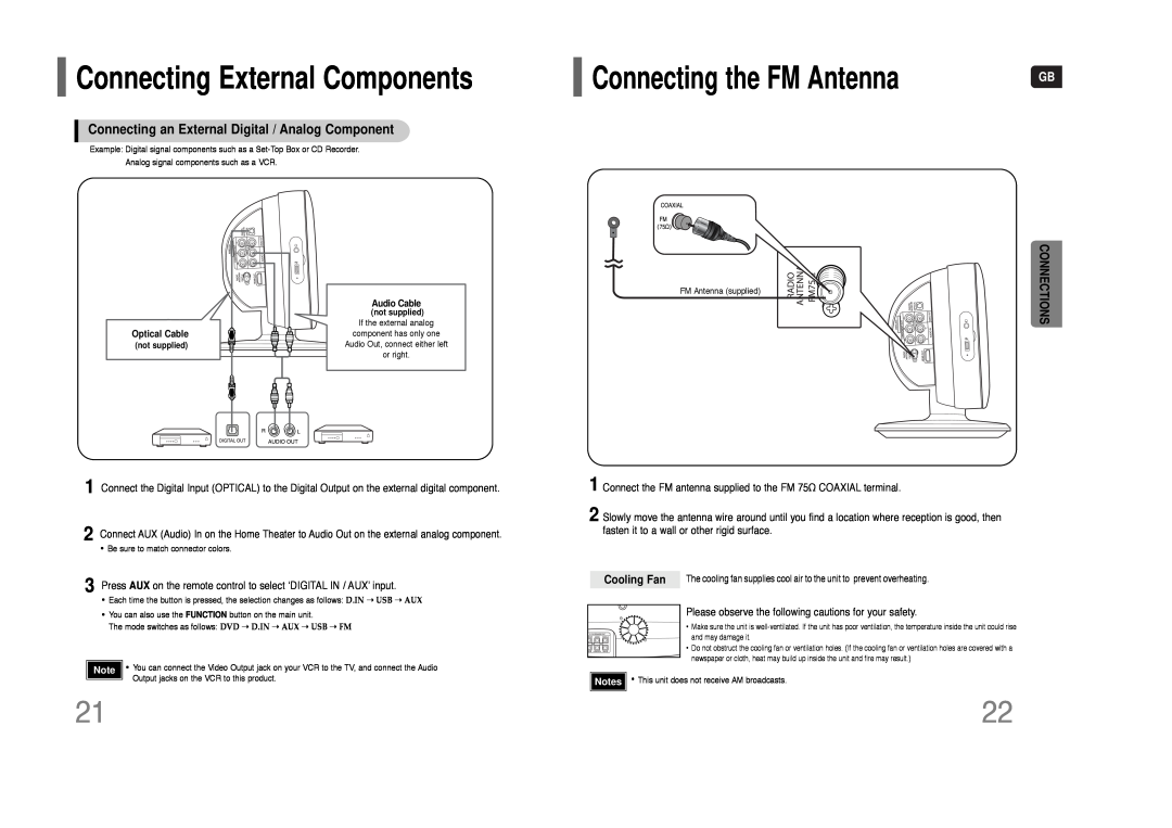 Samsung HT-XQ100W, HT-TXQ100 Connecting External Components, Connecting the FM Antenna, Cooling Fan, Connections 