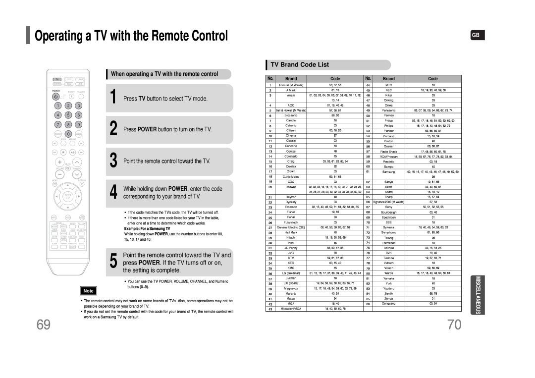 Samsung HT-XQ100W, HT-TXQ100 Operating a TV with the Remote Control, TV Brand Code List, Press TV button to select TV mode 