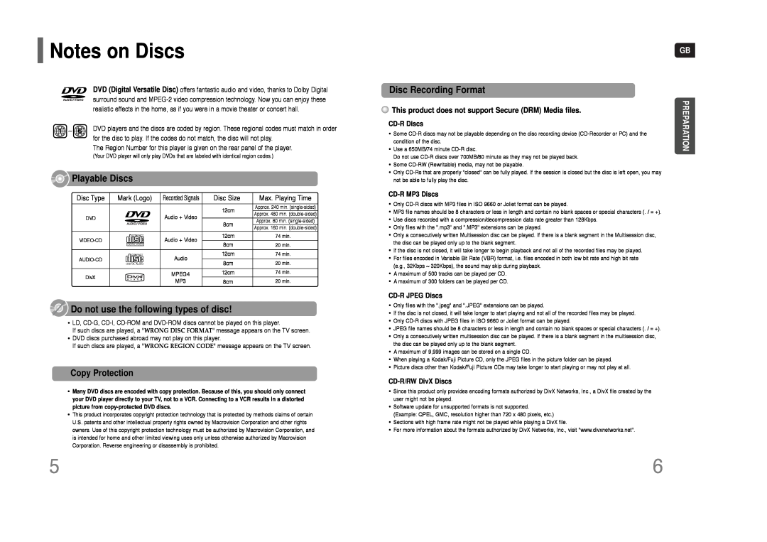 Samsung HT-TXQ100 Notes on Discs, Playable Discs, Do not use the following types of disc, Disc Recording Format, CD-RDiscs 