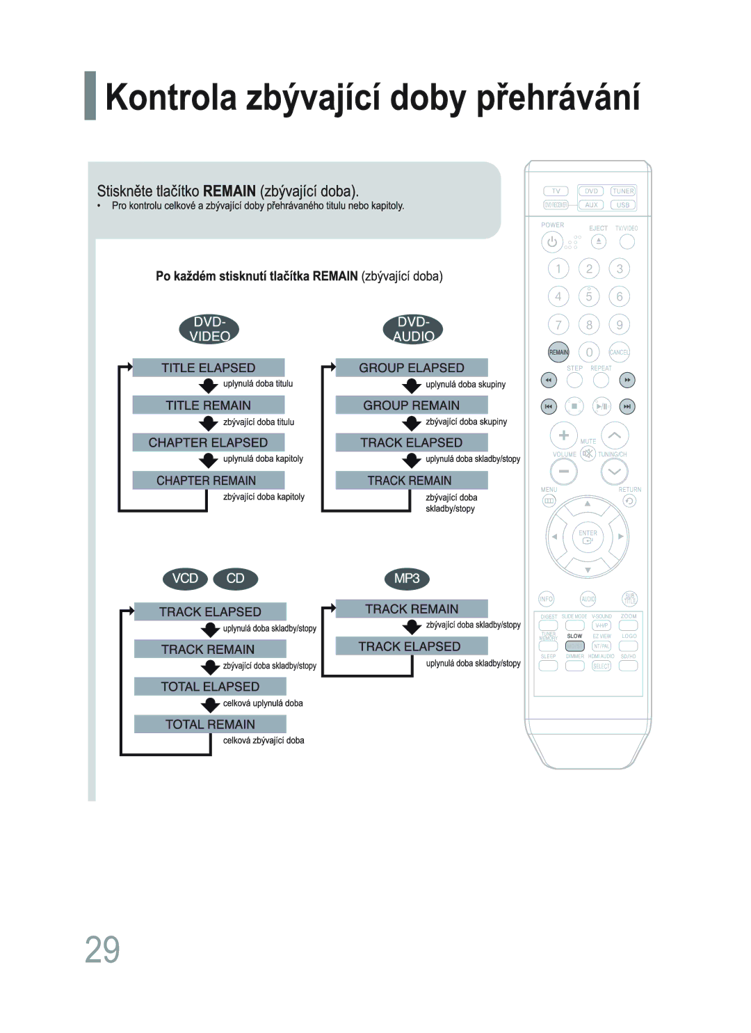 Samsung HT-XQ100WR/ELS, HT-XQ100T/XEH manual 