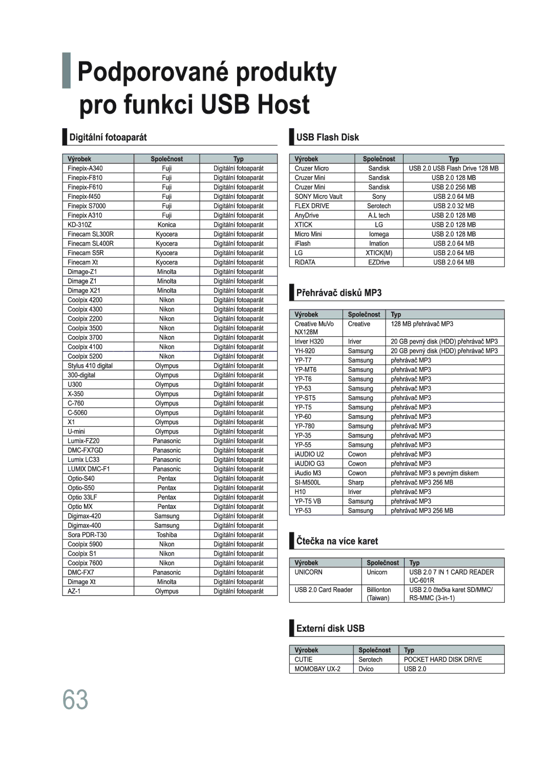 Samsung HT-XQ100WR/ELS, HT-XQ100T/XEH manual 