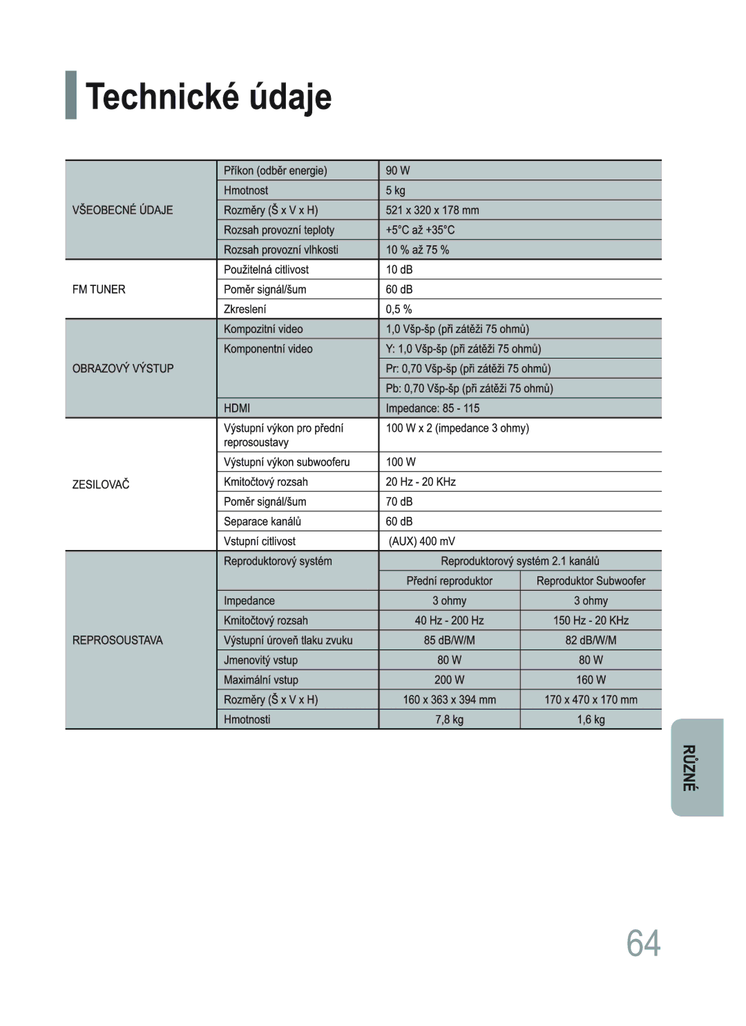 Samsung HT-XQ100T/XEH, HT-XQ100WR/ELS manual 