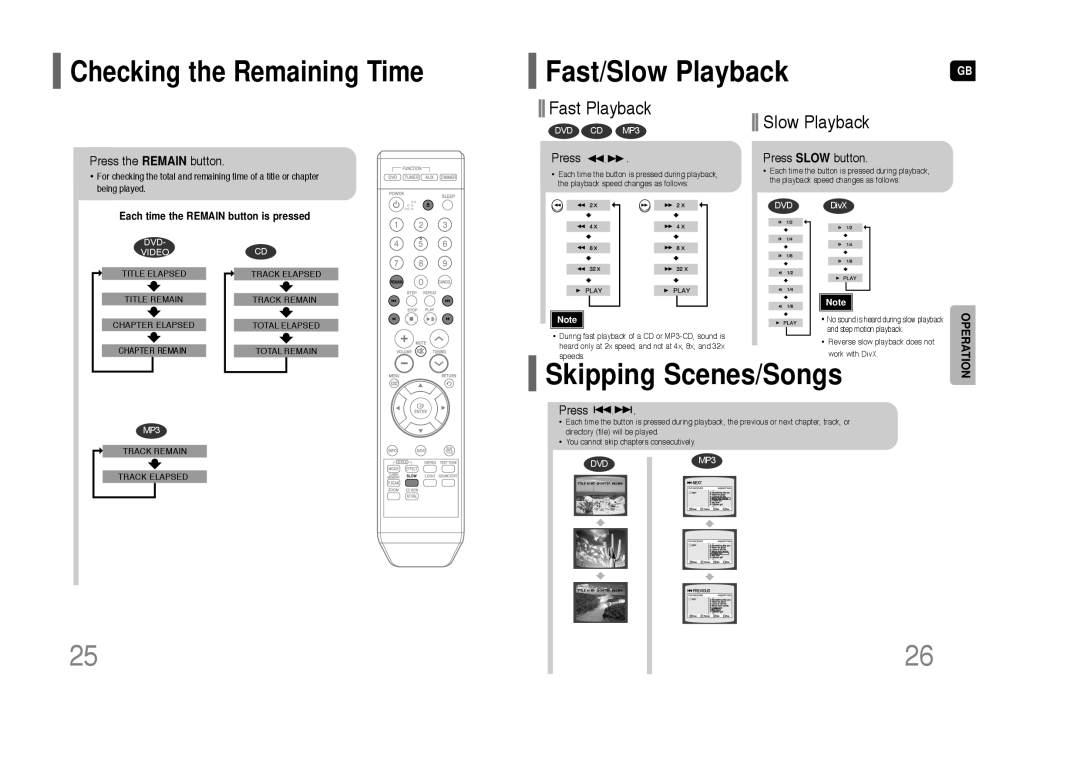 Samsung HT-Z110 user manual Fast/Slow Playback, Skipping Scenes/Songs, Checking the Remaining Time 