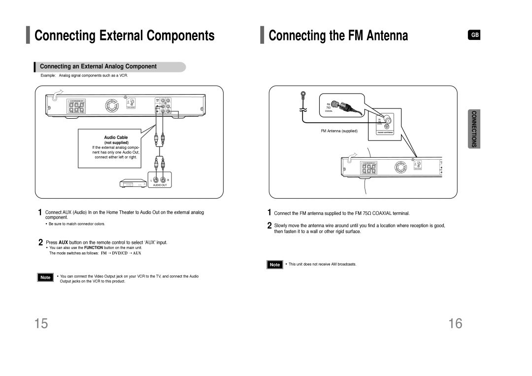 Samsung HT-Z110 Connecting External Components, Connecting an External Analog Component, Connecting the FM Antenna 