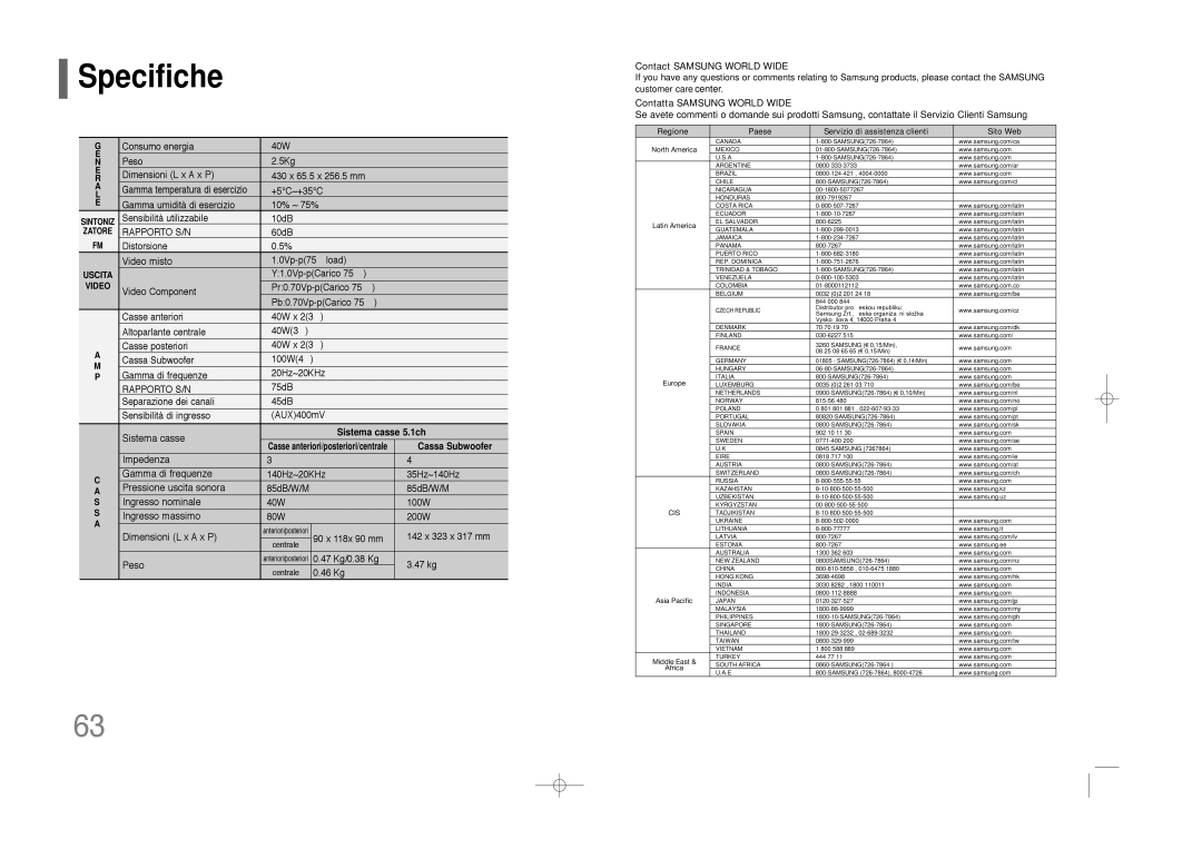 Samsung HT-Z110R/XET, HT-Z110NT/XET manual Specifiche 