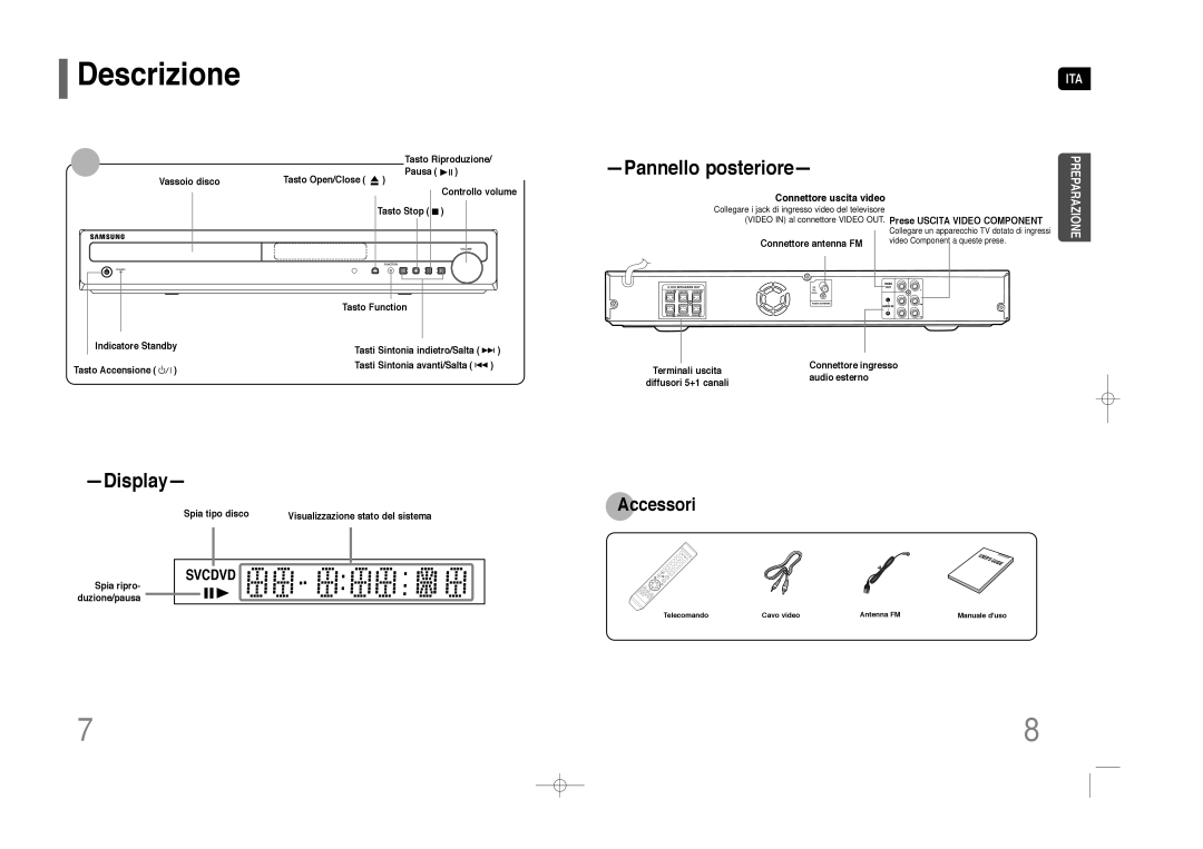 Samsung HT-Z110R/XET, HT-Z110NT/XET manual Descrizione, Connettore uscita video 